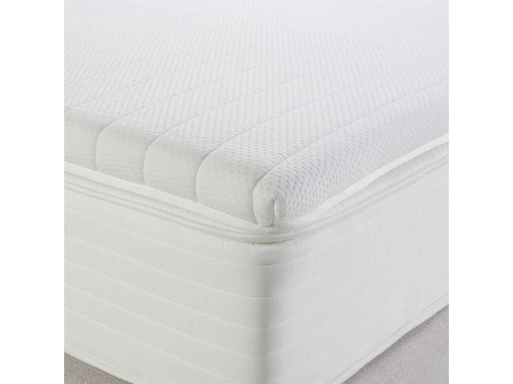 Surmatelas S HR
